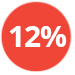 12%