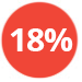 18%
